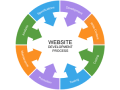 website-development-small-0